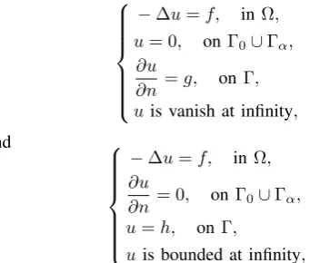 Fig. 1.The Illustration of Domain Ω