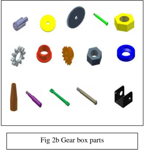 Fig 2b Gear box parts 