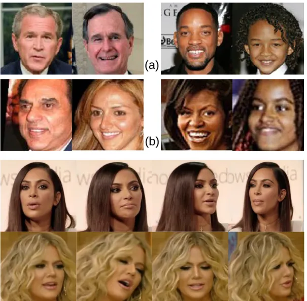 Figure 2.1: Progression of research in automatic kinship verification: (a) Cornell KinFace [1] database (2010), (b) Family 101 database [2] (2013), and (c) proposed KIVI database (2018).