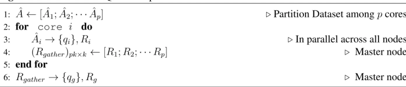 Figure 2.2 describes the process flow for Distributed QRSVM. The framework can be summa-