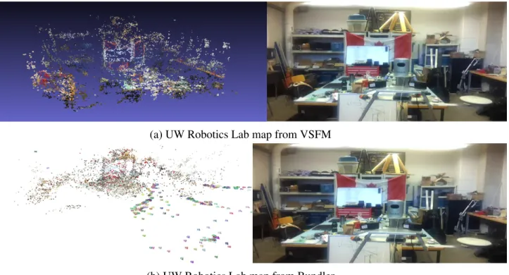 Figure 3.3: Reconstructed 3D sparse maps for UW Robotics Lab