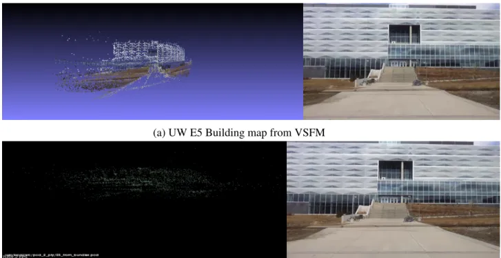 Figure 3.5: Reconstructed 3D sparse maps for UW Engineering 5 (E5) Building