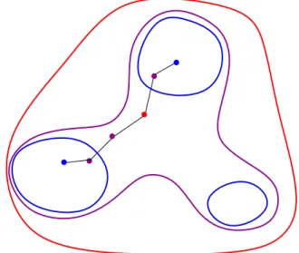 Figure 3.1: Illustration of how PT sampling could avoid being trapped in a single mode.
