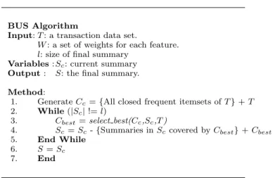 Fig. 4. The Generic BUS Algorithm