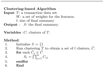 Fig. 2. The Clustering-based Algorithm