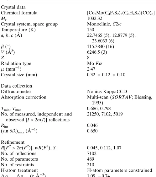 Table 2