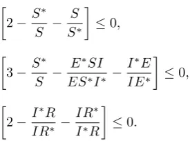 TABLE II VALUES OF MODEL PARAMETERS