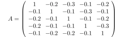 Table II and Table III display the spectral radii of thecorresponding iteration matrices with some randomly chosen