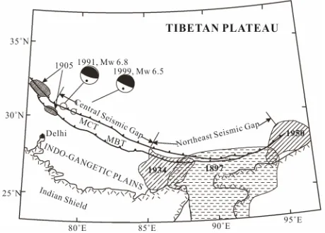 Figure 1. Tectonic map of the Himalayas. The different two seismic gaps are shown. The segment between the rupture areas of the 1905 and 1934 earthquakes is known as the central seismic gap and the segment between the rupture areas of the 1934 and 1950 ear
