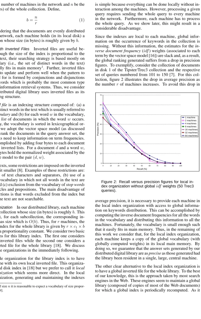 Figure 2: Recall versus precision figures for local in- in-dex organization without global  weights (50 Trec3 queries).