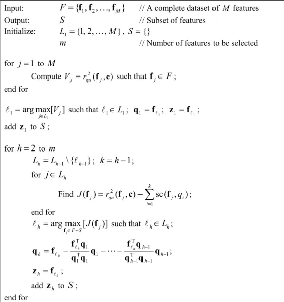 Figure 3.1:  The MRmMC algorithm. 