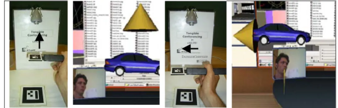 Fig. 6: Tool-based model translation 