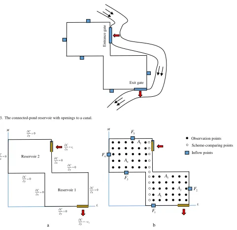 TABLE I. Pollutant concentration in discharged wastewater from five plants. 