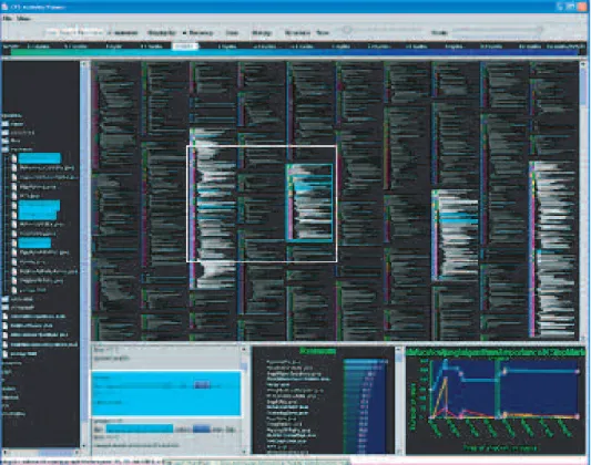 Figure 7: Multi-Pane Interface of Augur [82].