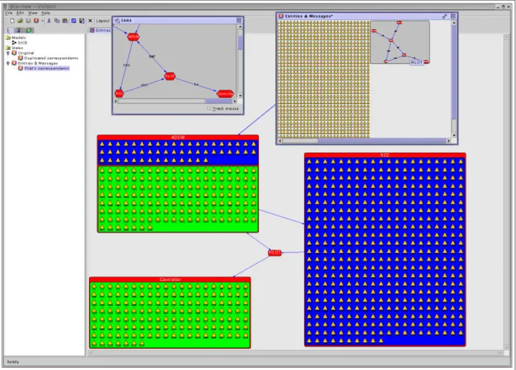 Figure 3: View coordination in InVision.