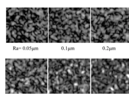 Fig. 1.Basic schemes of the speckle pattern formation and theexperimental setup.