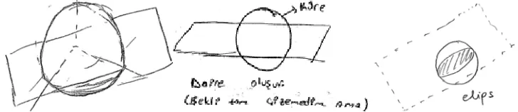 Figure 1 showws examples of