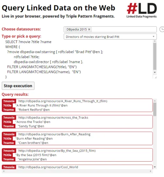 Figure 1.8: Example of Javascript client querying data in Linked Data Frag- Frag-ment format