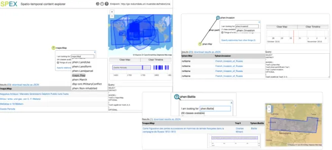 Fig. 1. Building queries using the click-and-select UI in SPEX, the visual query editor built to support non-technical end users exploring Linked Data.
