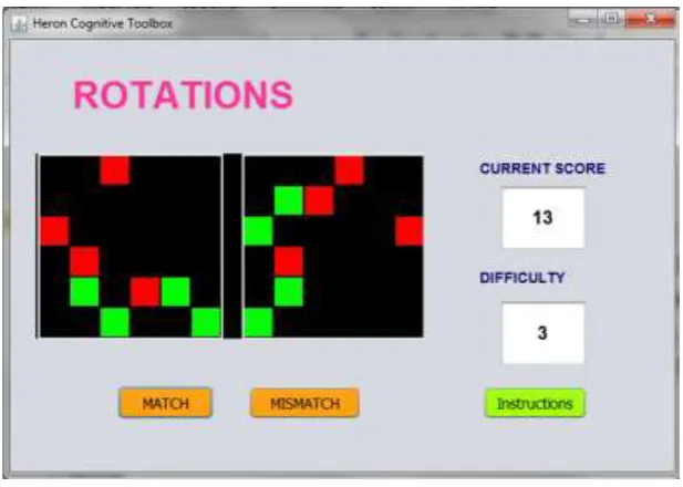 Figure 2. Example of Rotation task 