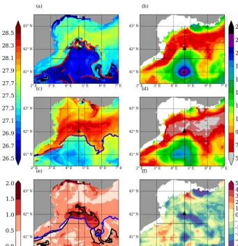 Figure 7. Sea surface density in kgmat 00:00 UTC on 30 October−3 (a, c, e) and stratiﬁcation index at 250 m in kgm−2 (b, d, f) at 00:00 UTC on 26 October (a, b) and (c, d) and the difference between 00:00 UTC on 30 and 26 October (e, f)