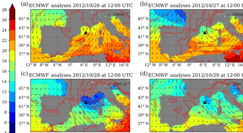Figure 2. Atmospheric surface synoptic conditions from ECMWF analyses at 12:00 UTC (a) on 26 October, (b) on 27 October, (c) on28 October and (d) on 29 October 2012