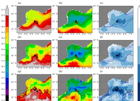 Figure 4. Sea surface temperature analysis from the OSTIA product (a–c), from the Mediterranean Copernicus product (d–f), from thecoupled simulation (g–i) at 00:00 UTC on 25 October (a, d and g) and at 00:00 UTC on 30 October (b, e and h), and the differen