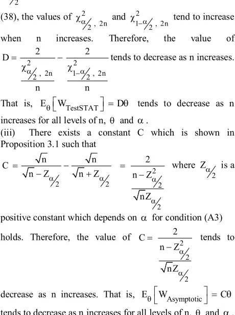Fig 1 shows that the Exact, Asymptotic and TestSTAT 