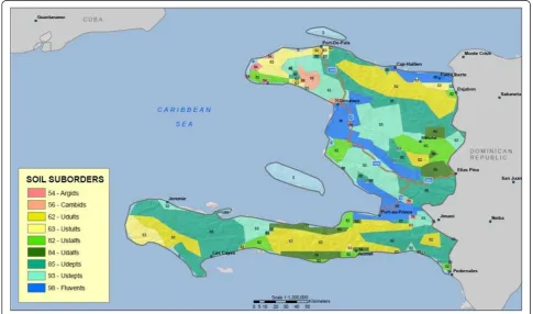Figure 1 Soil map of Haiti.