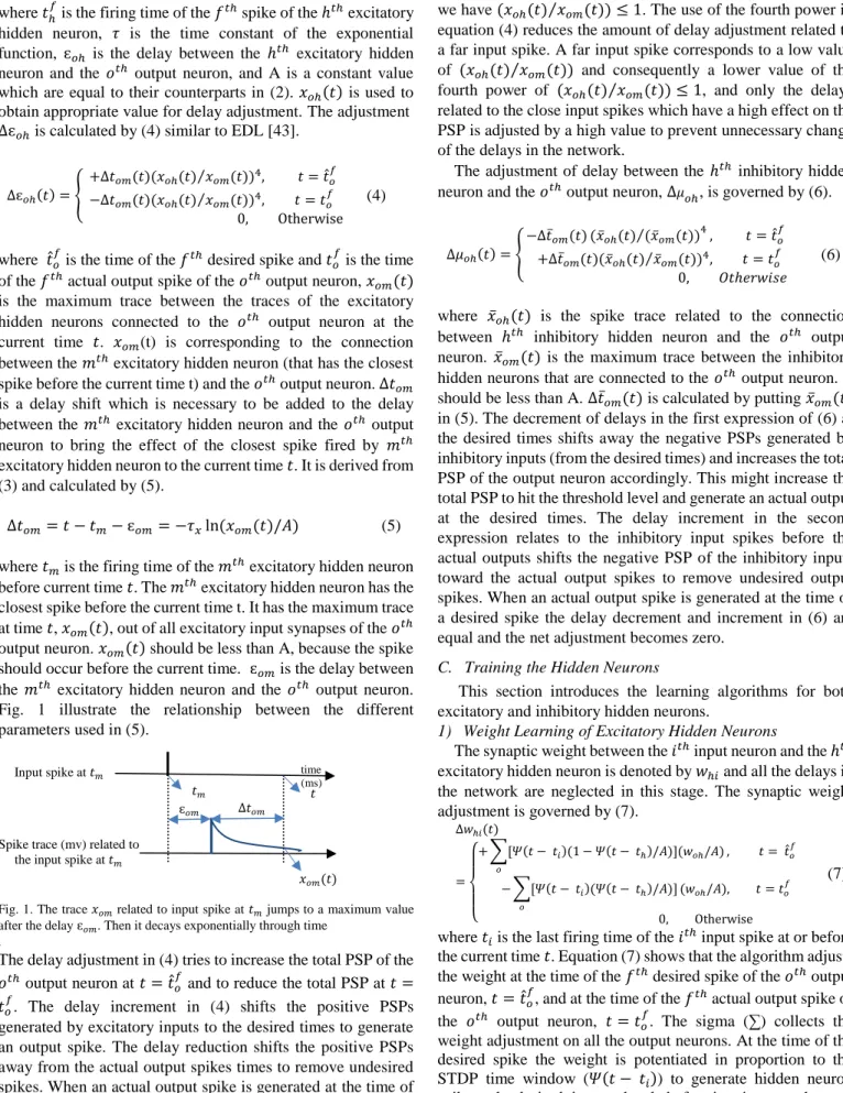 Fig.  1  illustrate  the  relationship  between  the  different  parameters used in (5)