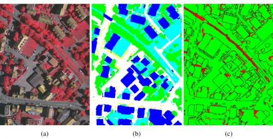 Figure 6: The evaluation result for one of the 17 test images. Resolution 1887 × 2557 (a) Satellite image of the urban area V-0003