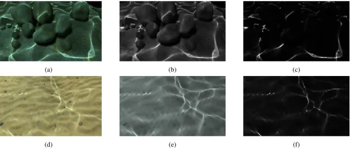 Figure 18: Examples of the training data. Left column: The rendered RGB image used as input to SalienceNet and DeepCaustics