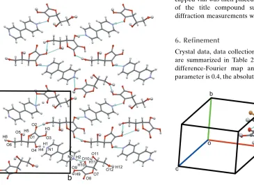Figure 4View down [100] showing the packing of the title compound.