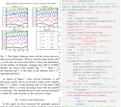 Fig. 7: This ﬁgure illustrates how well the solvers preserve01617the timestep and1518dependent prefactor