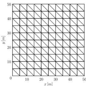 Fig. 1.Structure of the computational grid.