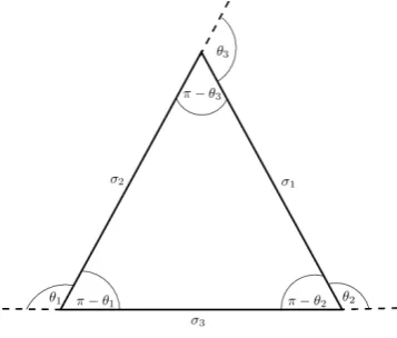 Fig. 2.Relating surface tensions to junction angles.
