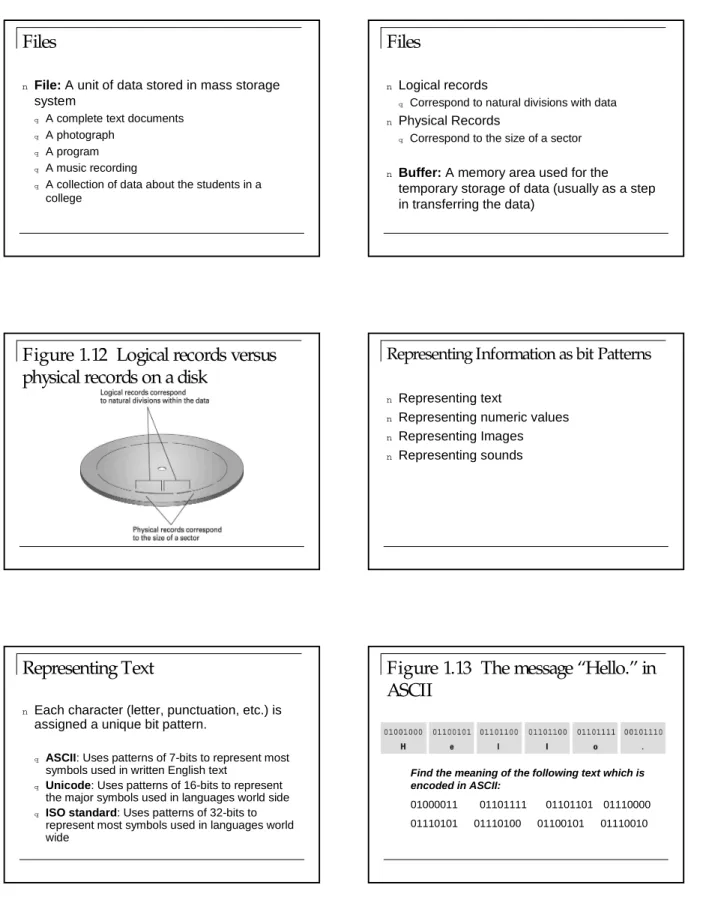 Figure 1.12 Logical records versus  physical records on a disk