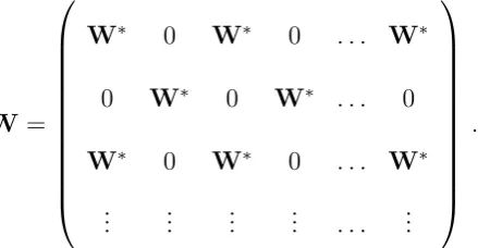 Figure 1.4 depicts two boxplots of MAE with p equals to, respectively, 25 and 100.