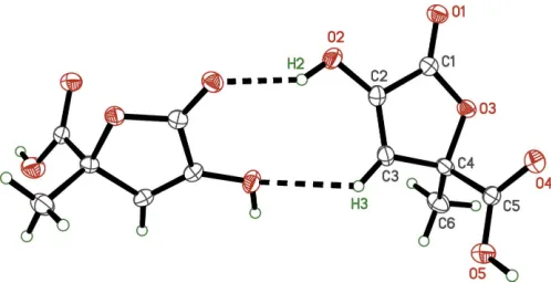 Figure 42