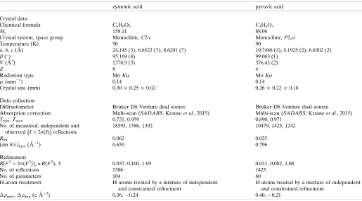 Table 3