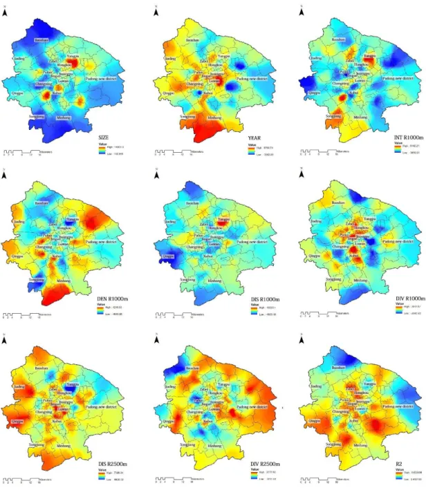 Figure 7: Coefficient maps of local variables in MGWR 