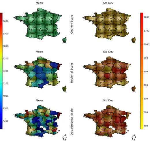 Fig. 1 Mean and standard deviation of yield observations for each E-OBS grid cell. There are clear differ- differ-ences in the observations used at each location, depending on whether the source of the data was country scale (top row), regional scale (midd