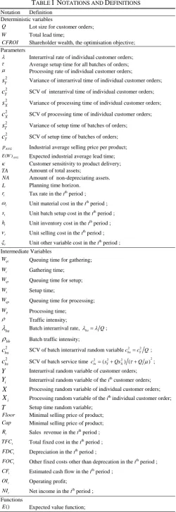 TABLE I  NOTATIONS AND DEFINITIONS 