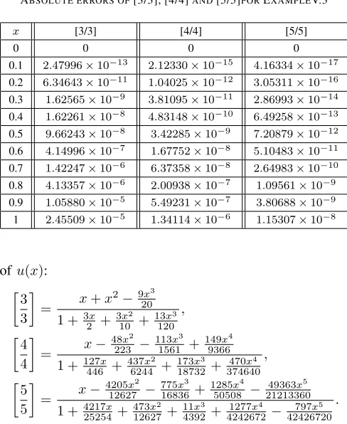 TABLE II [3/3], [4/4]