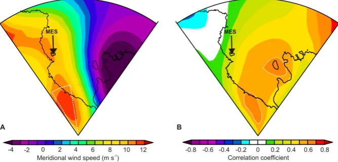 Fig. 10. (A) Spatial correlation2 
  p < 0.025, n3 
  ◦ S, 150–220Figure 10: A) NCEP/NCAR reanalysis 850 mb meridional wind composite mean for the White dashed line defines the source region of meridional winds arriving at MES