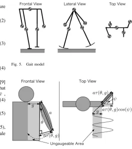 Fig. 5.Gait model