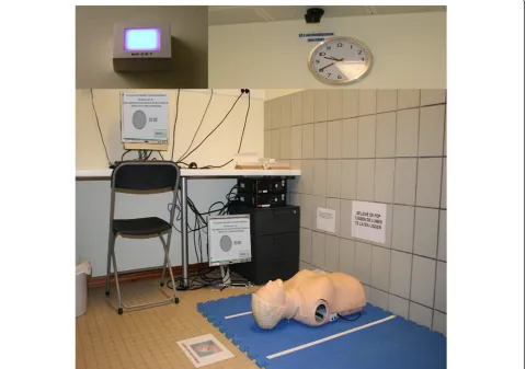 Figure 1 Testing room equipped with a computer and manikin. Left upper corner: indicator light outside the room