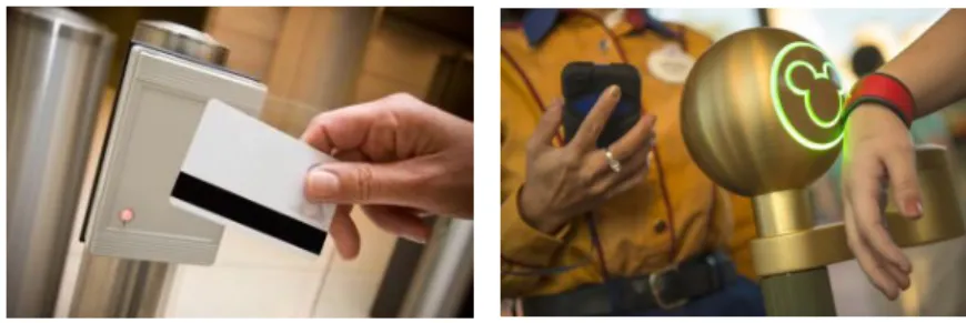 Figura 5: Tag RFID aplicat al control d'accés 