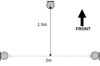 Figure 1: Fukada Tree 