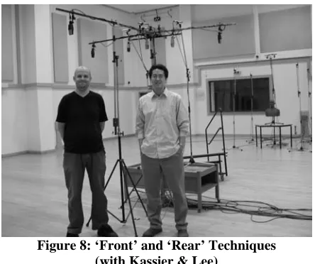 Figure 7: Recording Set-Up 